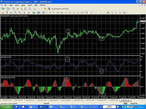 EUR-USD (5m).JPG‏