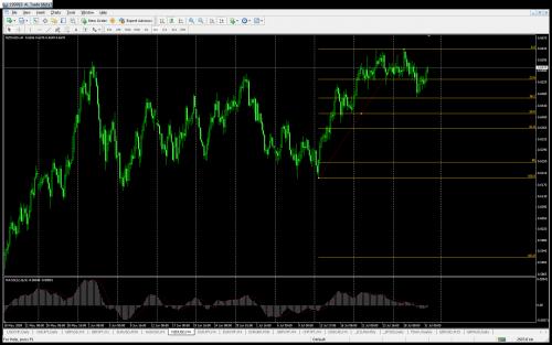 nzdusd4h.jpg‏