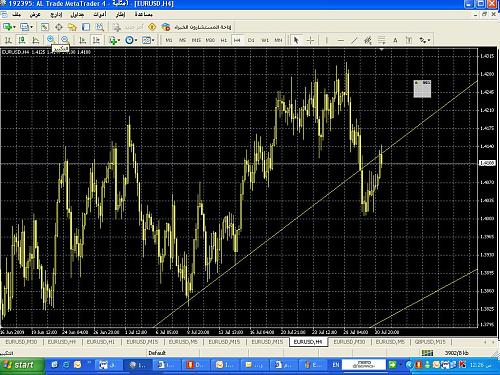 Eut-Usd --4.JPG‏