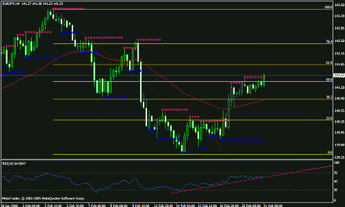 eur-jpy.gif‏