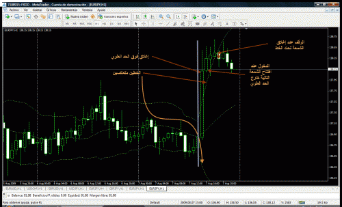 eurjpy070809.gif‏