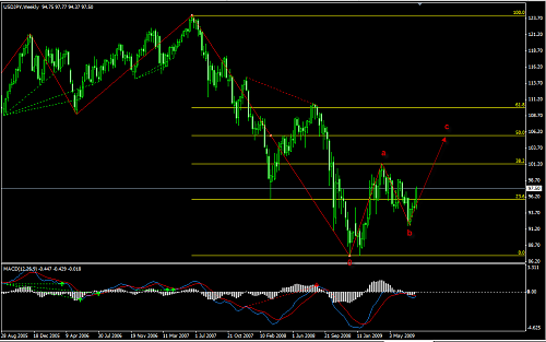     

:	JPY.png
:	62
:	29.8 
:	198658