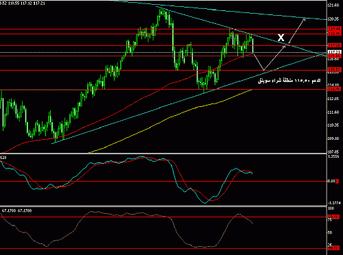 jpy10.GIF‏