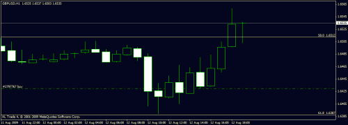 gbp222.gif‏