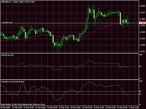 gbpusd.gif‏