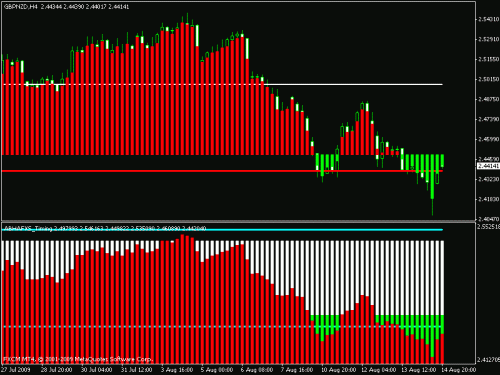 gbpusd.gif‏