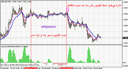 gbpusd2.gif‏