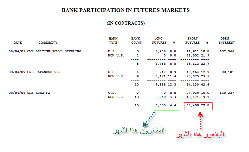 cftc.png‏