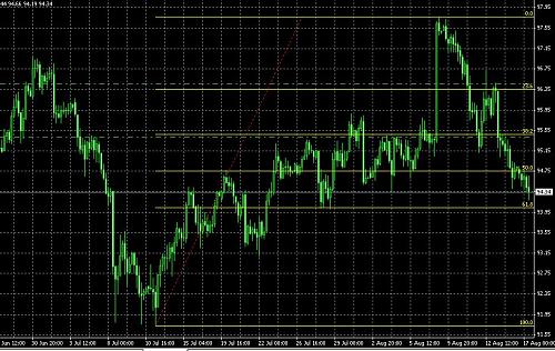 usd-jpy4.JPG‏