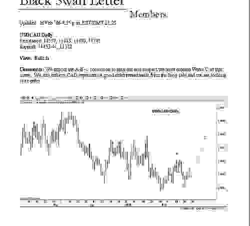 USDCAD Daily Update swan.JPG‏