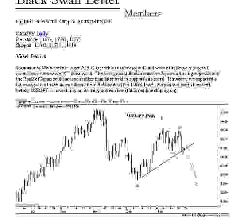 USDJPY Daily Update.JPG‏