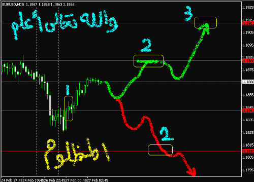 EUR27-2-2006.gif‏