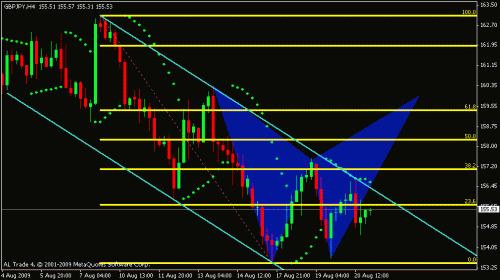 jpy.gif‏