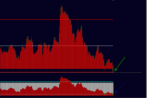 USD JPY.gif‏