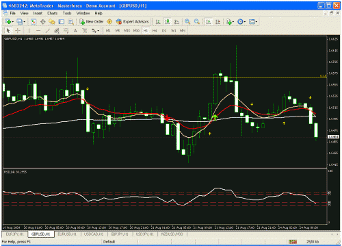 gbp-usd.gif‏