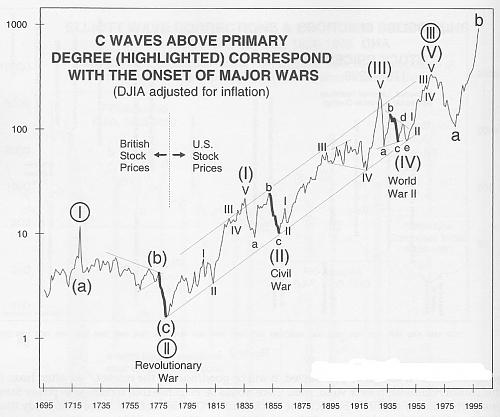 dji-war0001.jpg‏