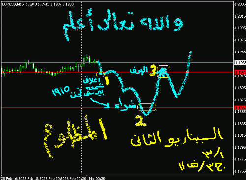 EUR1-3-2006b.gif‏