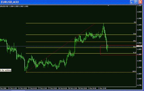 eur daily.gif‏