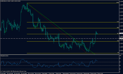 eur4.gif‏