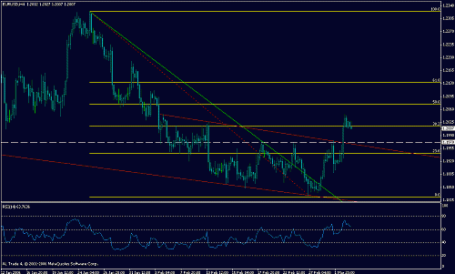 eur4e.gif‏