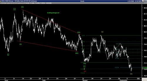 $INDEX_SEPT09_60mb.jpg‏