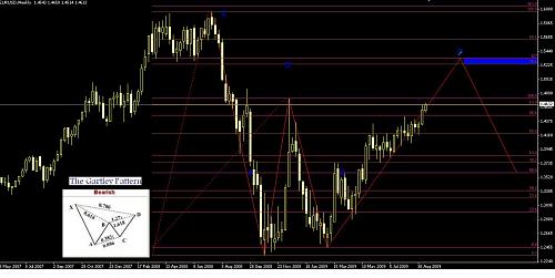     

:	EURUSD.JPG
:	49
:	101.2 
:	203288