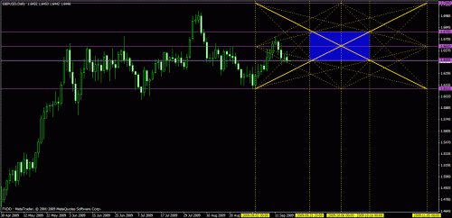 eudusd1.gif‏