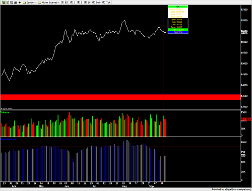 POUND CHART2.png‏