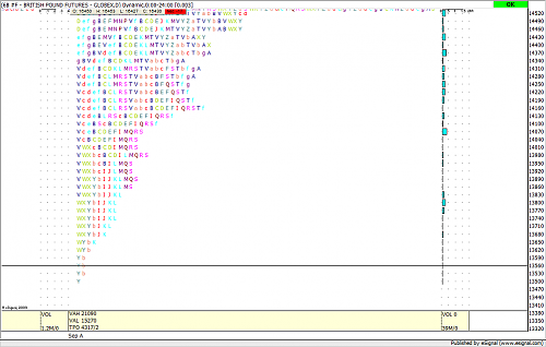 POUND CHART3.png‏