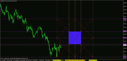 eudusd1.gif‏