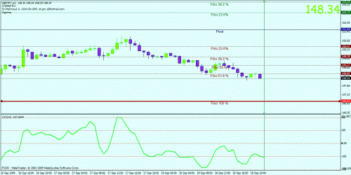 gbp.jpy.gif‏