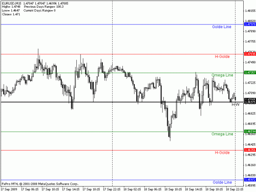 eur-usd.gif‏