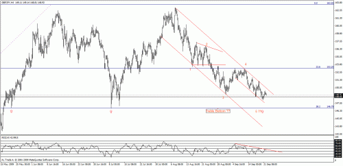 gbpjpy.gif‏