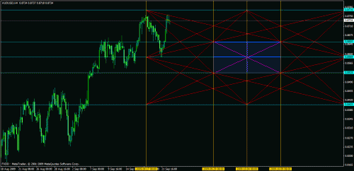 eudusd1.gif‏