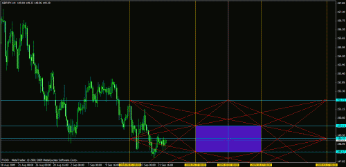 eudusd1.gif‏