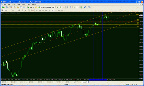 dow.gif‏