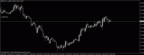 pound sell.gif‏