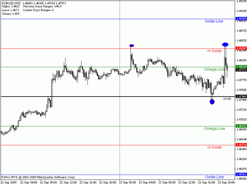 eur-usd.gif‏