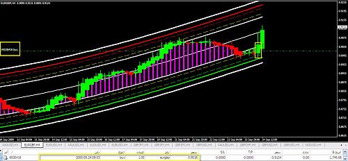 eurgbp.jpg‏