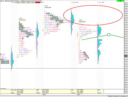 MARKET  BRITISH POUND 4 9.png‏