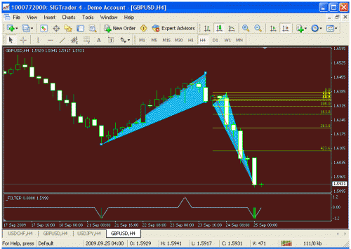 gbpusd2.gif‏