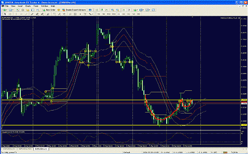 EURUSD.GIF‏