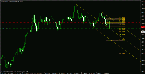 gbpjpy1h.cht.gif‏