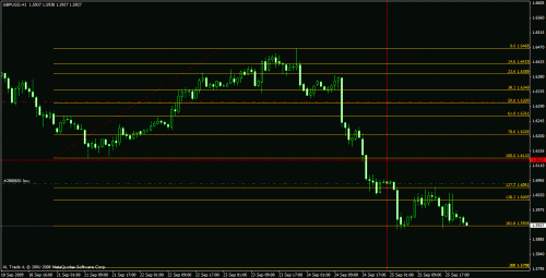 gbpjpy1h.cht.gif‏