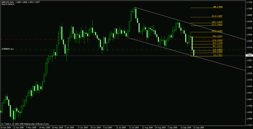 gbpjpy1h.cht.gif‏