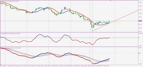 usdjpy.JPG‏