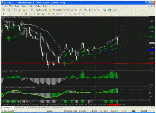 gbpusd.gif‏