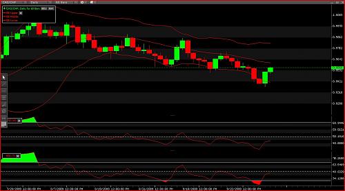 CADCHF.JPG‏