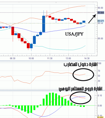 usa_jpy.gif‏