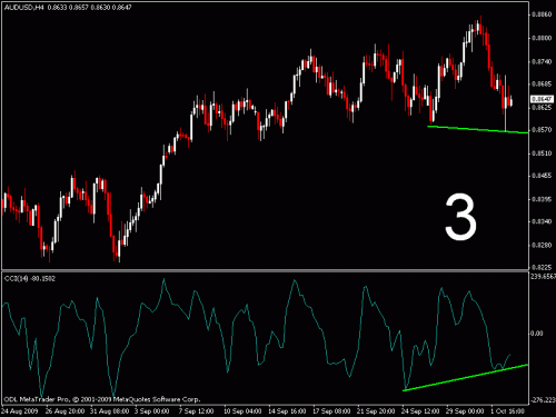 aud.usd3.gif‏